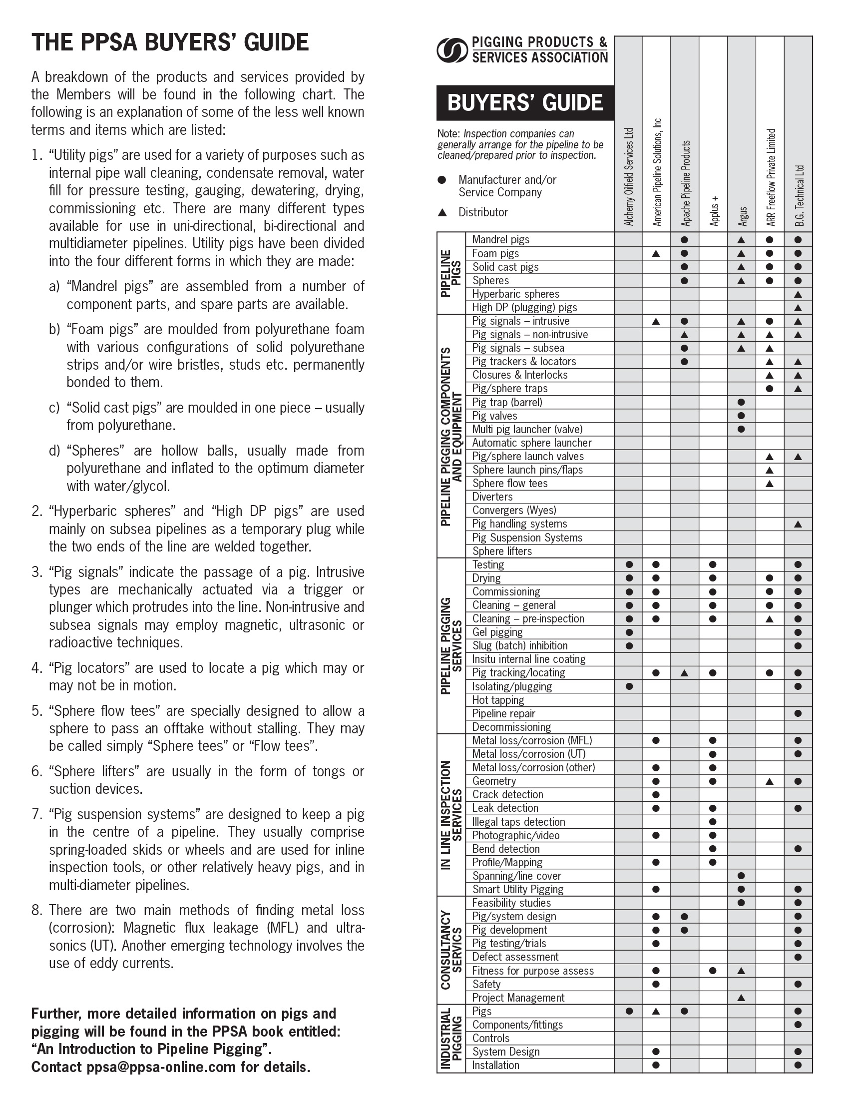 Buyers' Chart US Letter 2024-1.jpg