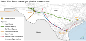 Source: U.S. Energy Information Administration