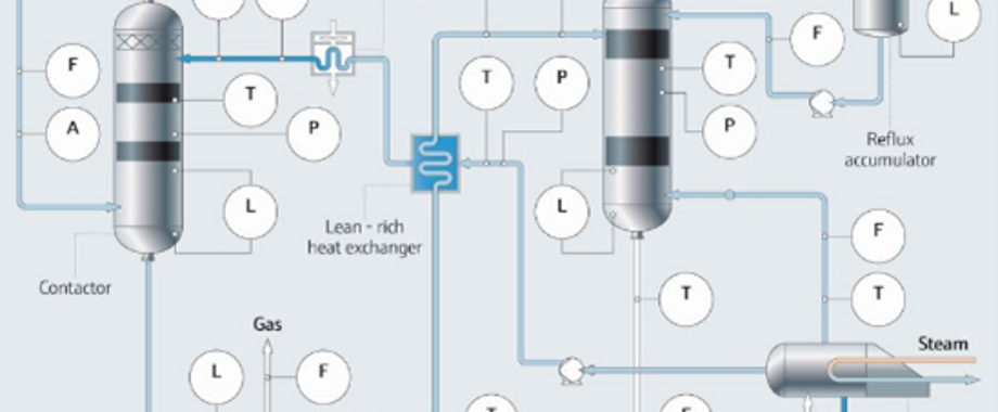 improving efficiency.png