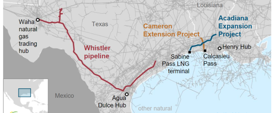 EIA natural gas project tracker .png